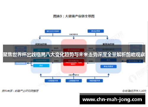 聚焦世界杯出线格局八大变化趋势与未来走势深度全景解析前瞻观察