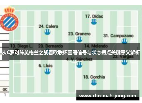 从C罗对阵英格兰之战看欧联杯回暖信号与状态拐点关键意义解析