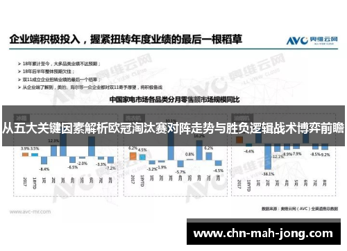 从五大关键因素解析欧冠淘汰赛对阵走势与胜负逻辑战术博弈前瞻