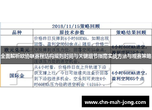 全面解析欧协联赛程结构规则时间与关键细节指南实战方法与观赛策略