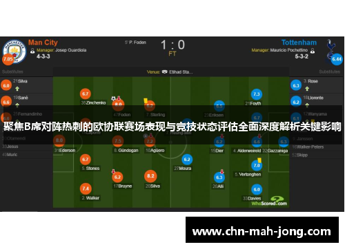 聚焦B席对阵热刺的欧协联赛场表现与竞技状态评估全面深度解析关键影响