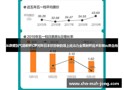 从数据到气场解析C罗对阵日本欧协联的场上统治力全面剖析战术影响比赛走向