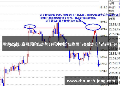 围绕欧战比赛最后阶段走势分析冲刺阶段格局与变数走向与前景研判